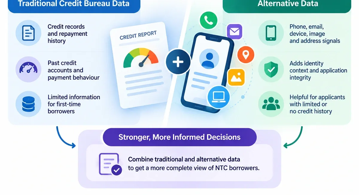 03-traditional-vs-alternative-data.webp 03-traditional-vs-alternative-data.webp