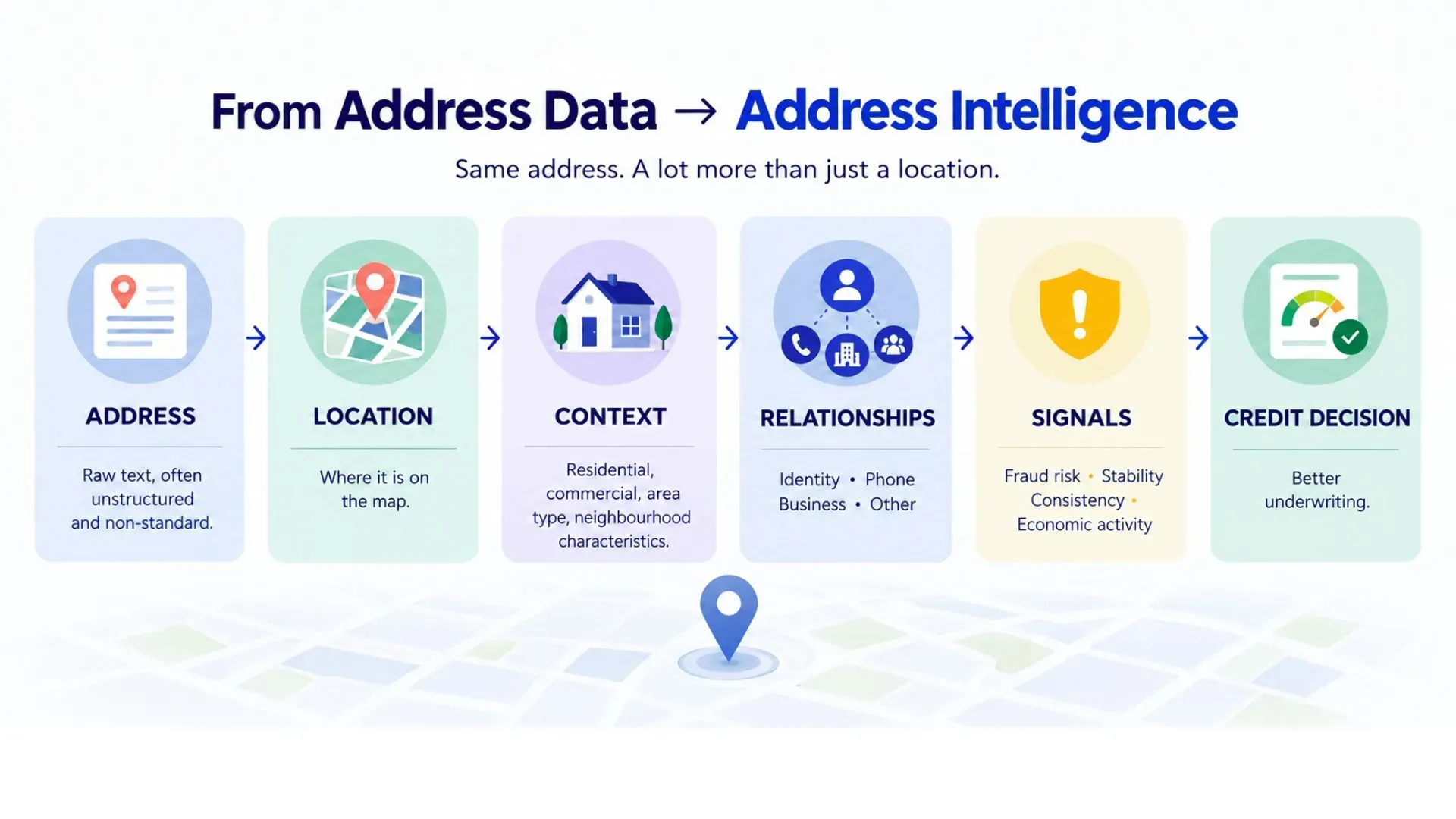 Location.Intel Blog infographic.webp Location.Intel Blog infographic.webp